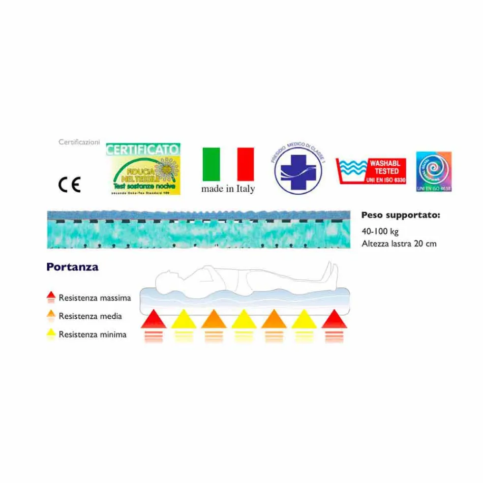 Double Matras Bio Nature Viadurini