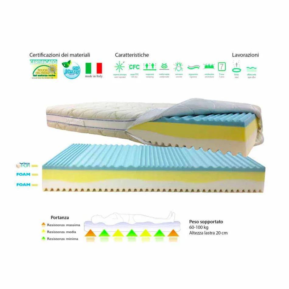 Matras Bio 3 Single Viadurini