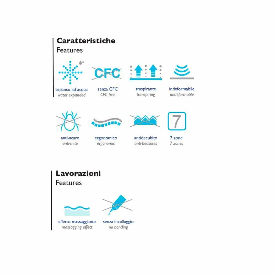 Matras Square en Half Maxi Bio Viadurini