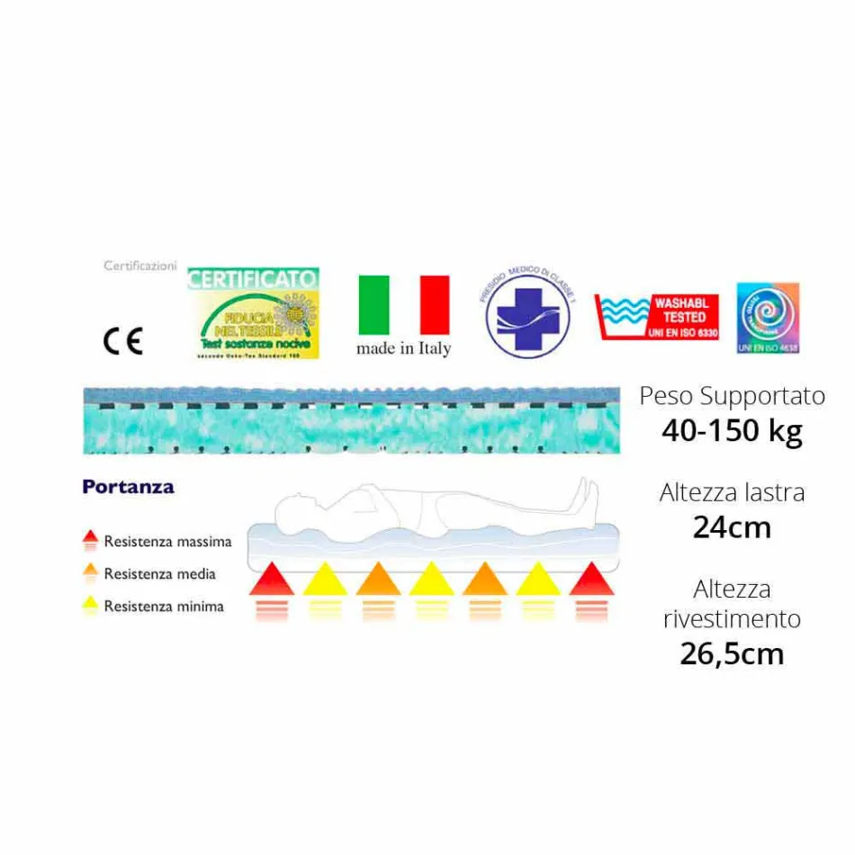 Maxi Single Mattress Bio Viadurini