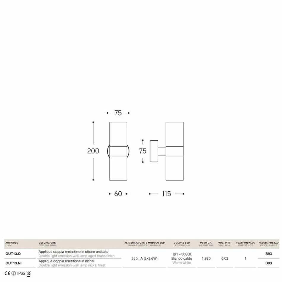 Muur Outdoor dubbele emissie messing Abarth 204 Viadurini