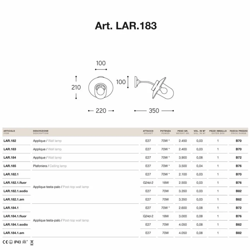 Muur Nabucco, koper en antieke messing, glas Viadurini