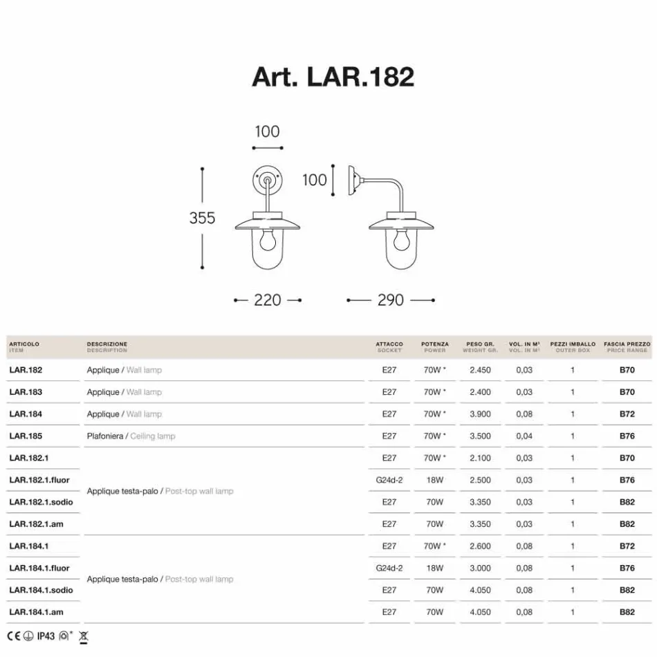 Applique Nabucco, koper wandlamp, glas, messing Viadurini