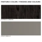 Tweepersoonsslaapkamermeubels met 5 elementen Made in Italy - Scampia Viadurini