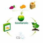 Witte muur bio open haard met modern design met Erica glazen inzetstuk Viadurini