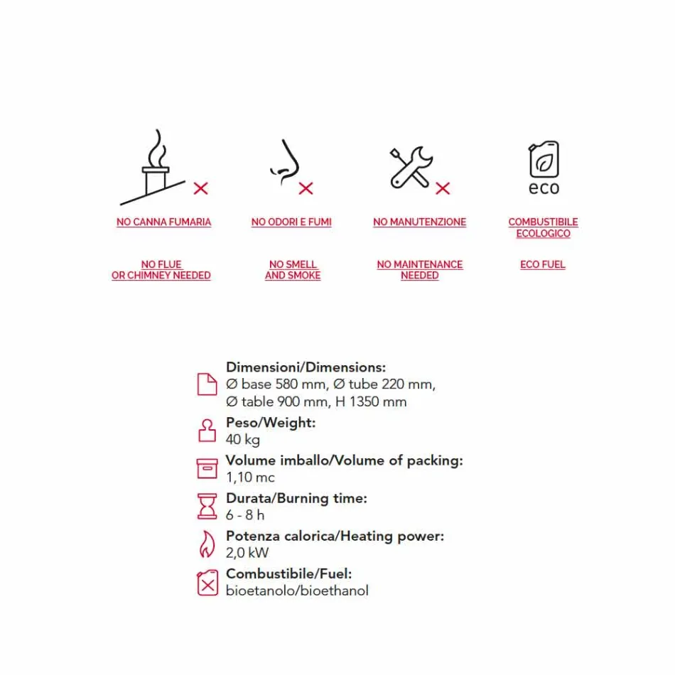 Biocamino outdoor bioethanol met glazen top Dean-Table Viadurini