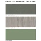 Slaapkamer met 5 moderne elementen Made in Italy Hoge kwaliteit - Rieti Viadurini