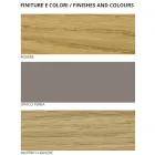 Moderne stijl slaapkamer met 5 elementen Made in Italy Hoge kwaliteit - Precious Viadurini