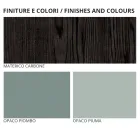 Slaapkamermeubilair met 7 elementen Made in Italy - Ruby Viadurini