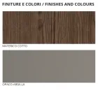 Complete slaapkamer met 5 elementen in moderne stijl Made in Italy - Savanna Viadurini