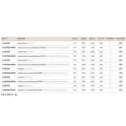 Hedendaagse hanglamp, Civetta Aldo Bernardi online Viadurini