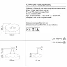 Plastic Cloud Design buitenhanglamp - Nefos van Myyour Viadurini