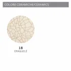 Opknoping lamp vervaardigde industriële stijl Ferroluce Viadurini