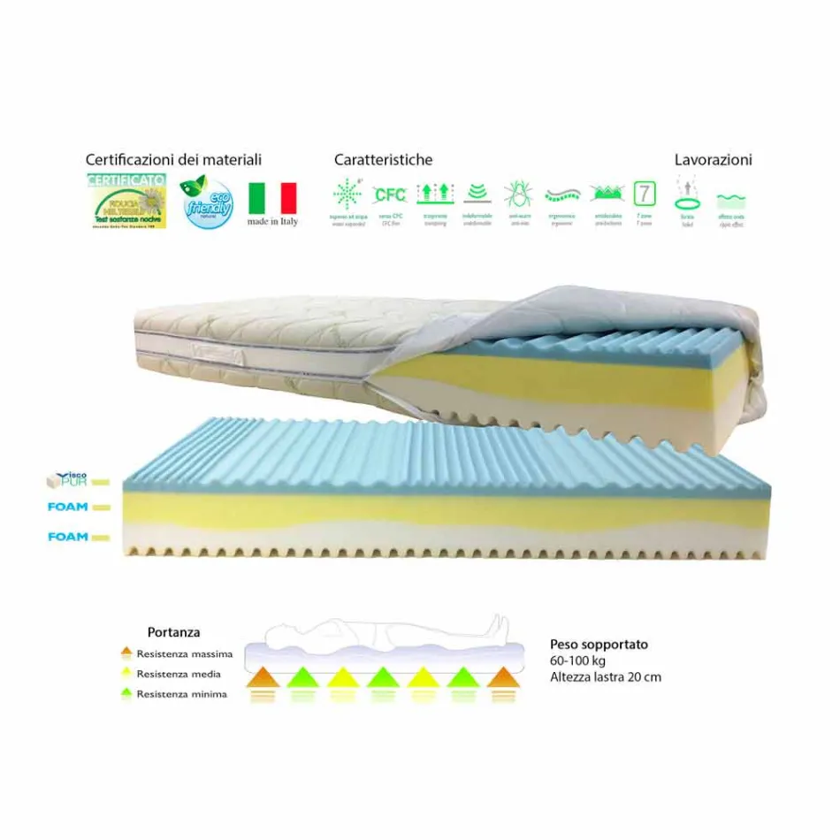 Matras Bio 3 vierkante anderhalf Viadurini