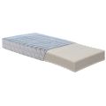 Vierkant en half pocketveringmatras Anti-mijt Bio Springs - Biosprings