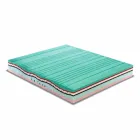 Eenpersoonsmatras in Memory Aloe Feel en Carbon Resistex Made in Italy - Villa Viadurini