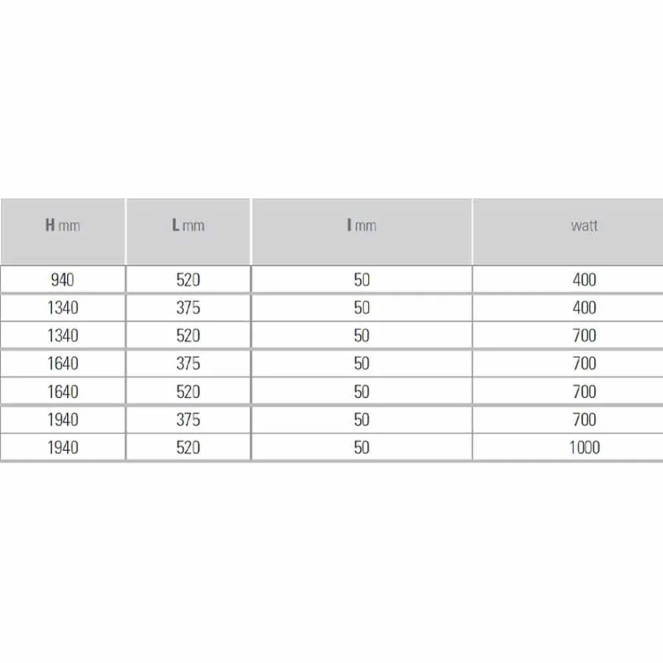 Modern design elektrische stralingsplaat tot 1000 W - Boek Viadurini