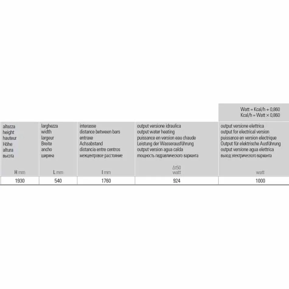 Wand elektrische stralingsplaat in staal met 1000 Watt - Kelvin-decoratie Viadurini