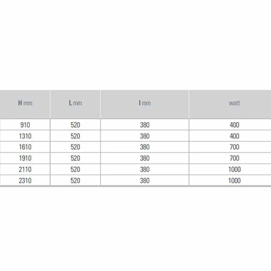 Elektrische stralingsplaat Moderne wandradiator tot 1000 W - Gebogen Viadurini
