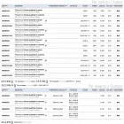 vierkante plafondlamp voor buiten Led Nadir 2 Aldo Bernardi Viadurini