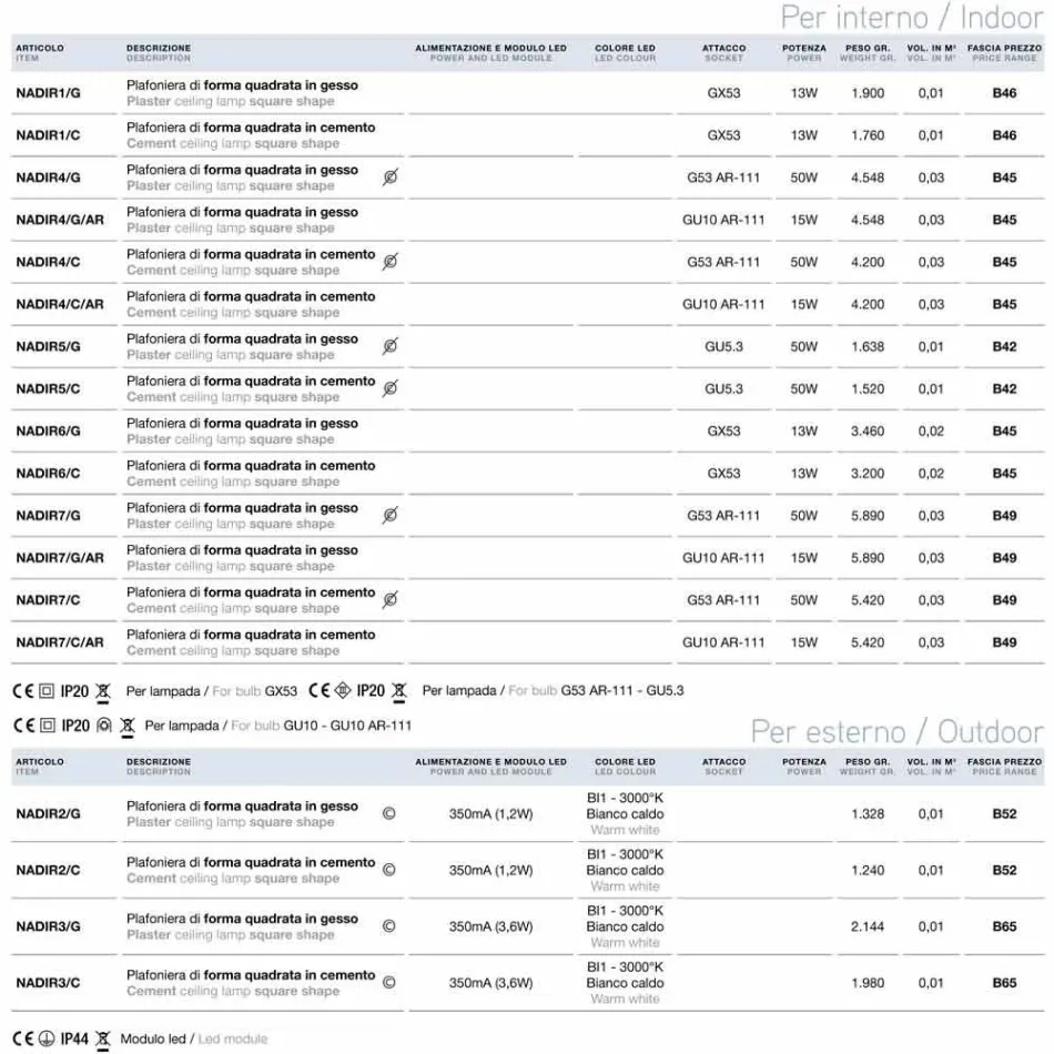 vierkante plafondlamp voor buiten Led Nadir 2 Aldo Bernardi Viadurini