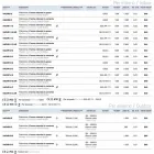Round maximum voor extern gips of cement Nadir Aldo Bernardi Viadurini