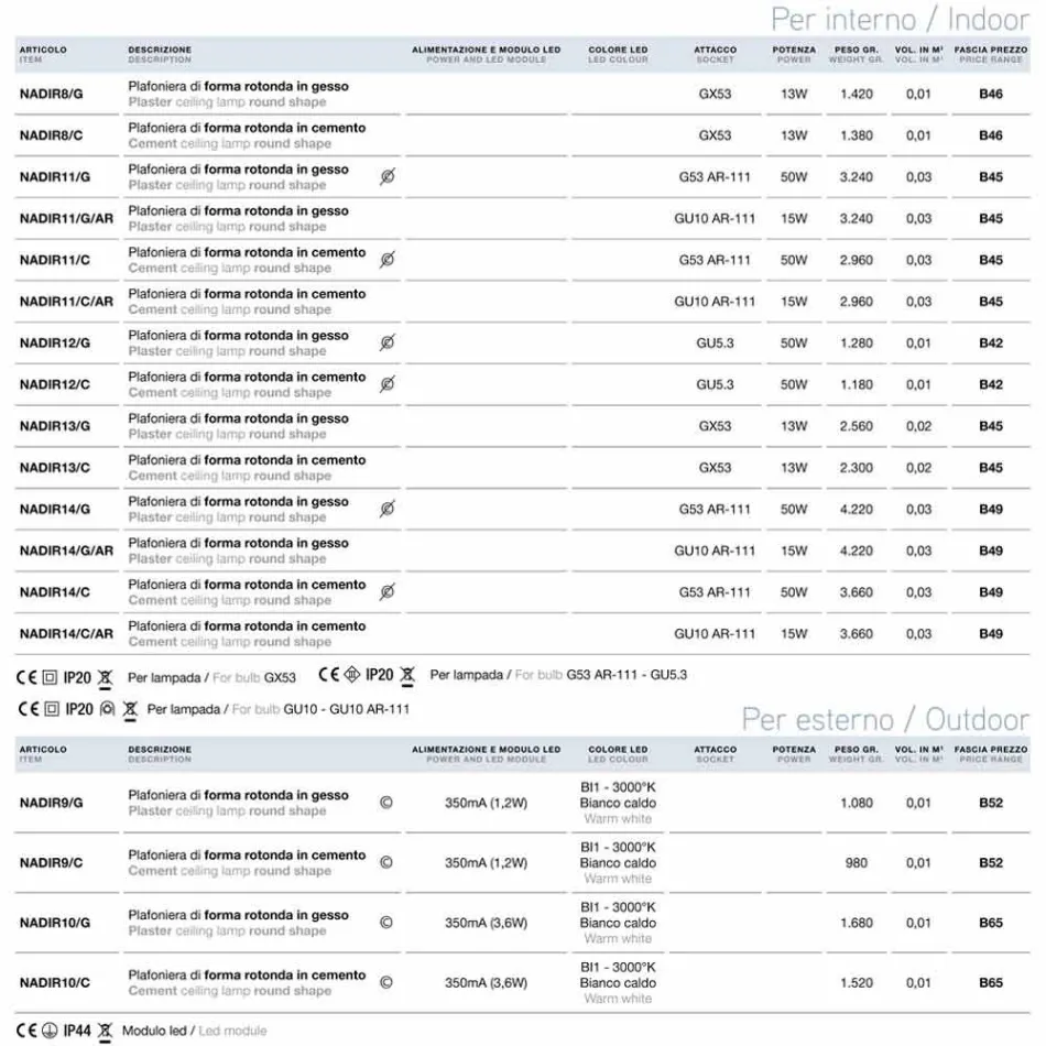 Round maximum voor extern gips of cement Nadir Aldo Bernardi Viadurini