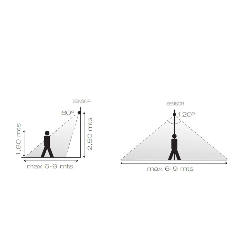Aluminium led-buitenprojector met bewegingssensor - Nerea Viadurini