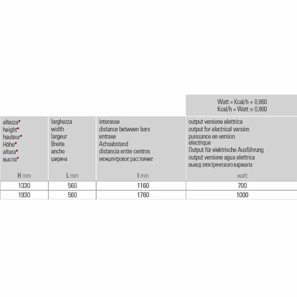 Elektrische radiator met verticaal ontwerp tot 1000 W - Flora Viadurini