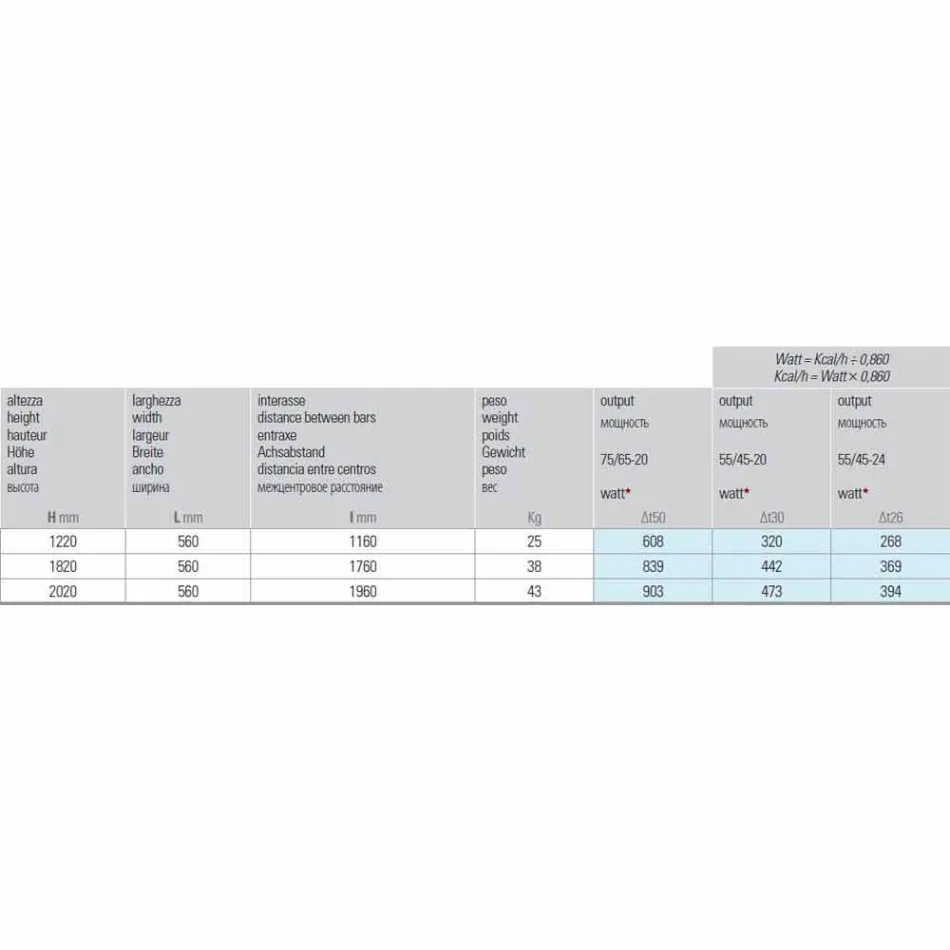 Verticale ontwerp hydraulische radiator tot 903 W - Flora Viadurini