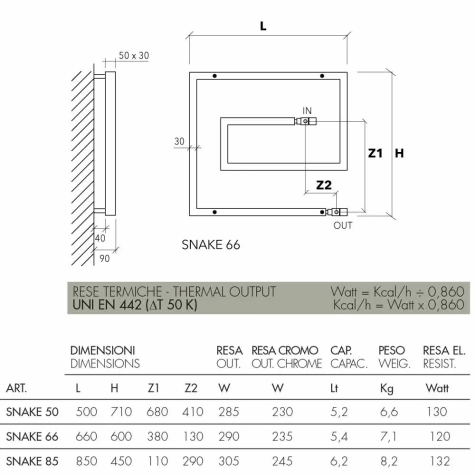 Hedendaagse hydraulische radiatorradiator Snake van Scirocco H Viadurini
