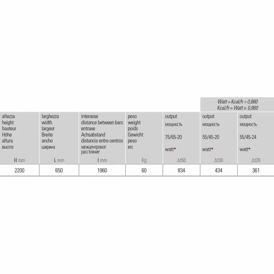 Moderne Design Radiator in Staal Verticaal Design 834 Watt - Honing Viadurini