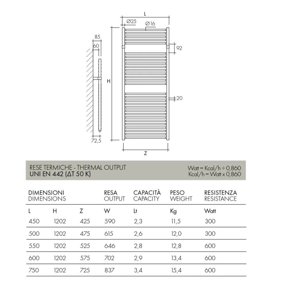 Klassiek design hydraulische handdoekwarmer in staal, gemaakt in Italië - Rome Viadurini