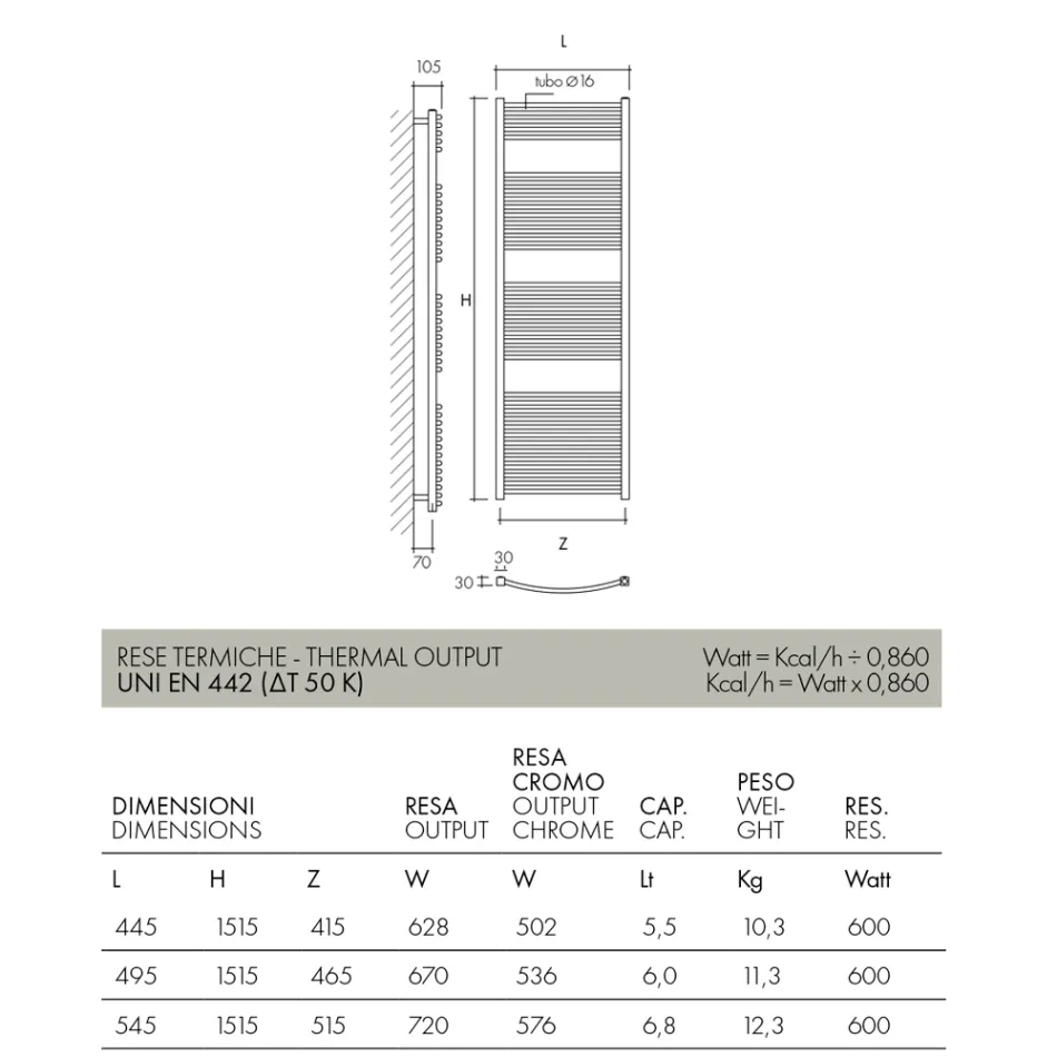 Elektrische handdoekwarmer van staal in verschillende kleuren Gemaakt in Italië - Ibis Viadurini