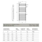 Hydraulische handdoekwarmer in staalchroom en gouden afwerking Gemaakt in Italië - Laura Viadurini