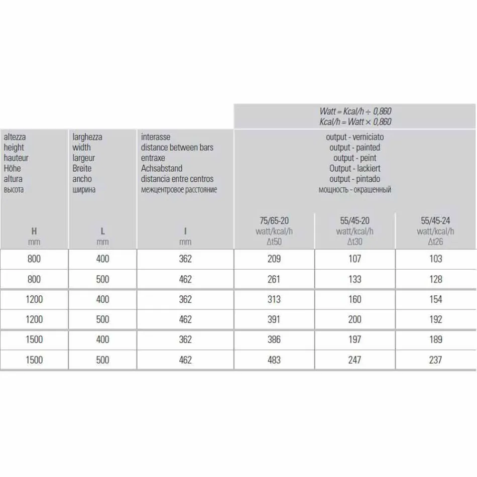 Roestvrijstalen design wandgemonteerde handdoekverwarmer voor badkamer, 2 maten 391 W - Italo Viadurini