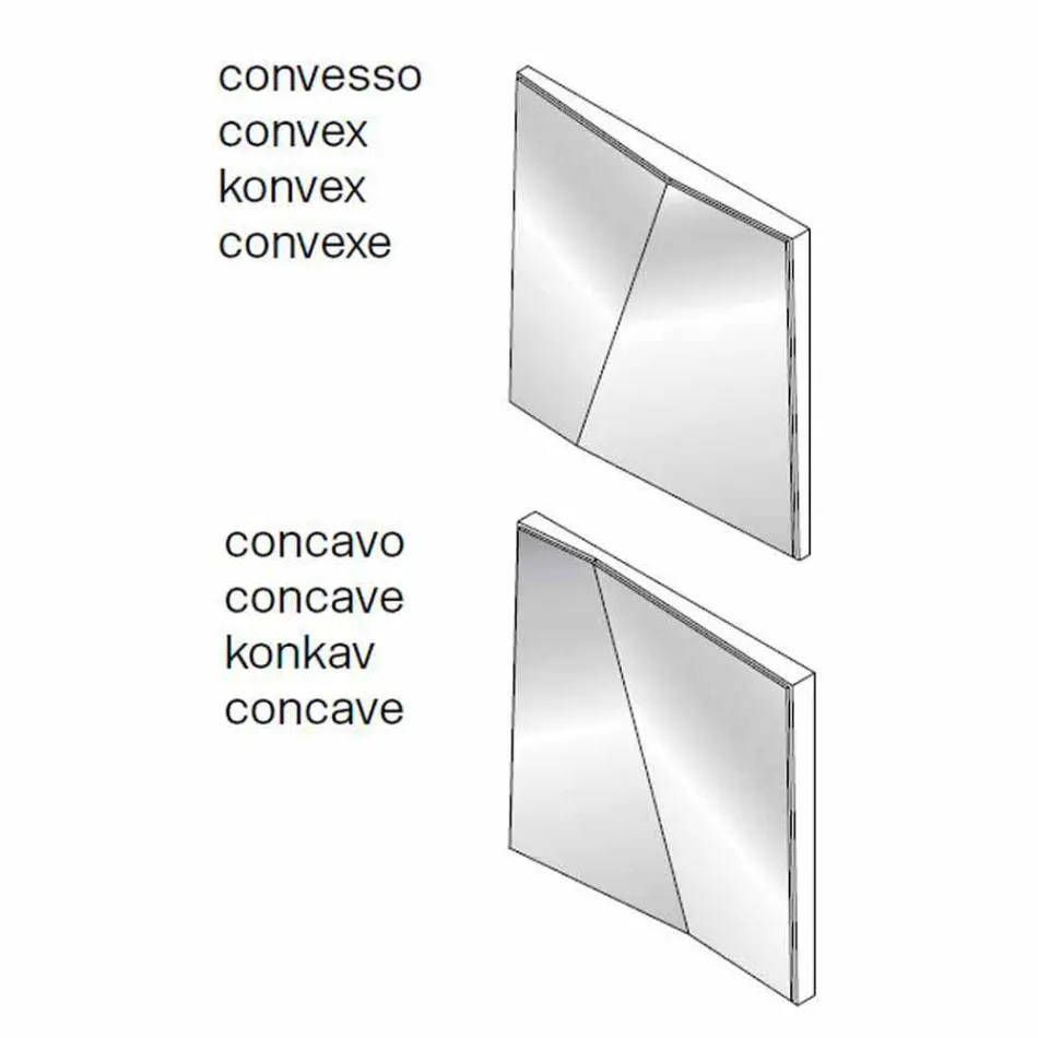 Modulaire wandspiegel met concave en convexe spiegels gemaakt in Italië - allergie Viadurini