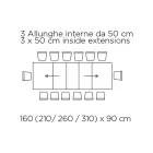 Uitschuifbare tafel met centrale opening en vouwrand Made in Italy - Dalmatian Viadurini