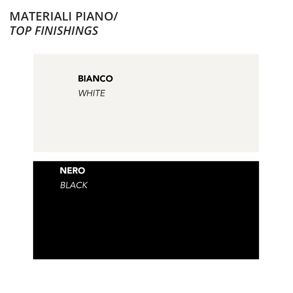 Hoge ronde tafel van polyethyleen met HPL-blad Made in Italy - Pito Viadurini