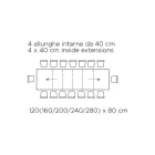 Tafel met interne verlengstukken en vouwrand van laminaat Made in Italy - Gordito Viadurini