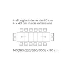 Tafel met interne verlengstukken en vouwrand van laminaat Made in Italy - Gordito Viadurini