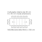Tafel met interne verlengstukken en vouwrand van laminaat Made in Italy - Gordito Viadurini
