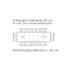 Tafel met interne verlengstukken en vouwrand van laminaat Made in Italy - Gordito Viadurini