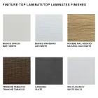 Uitschuifbare consoletafel tot 325 cm in Made in Italy laminaat - Dalmatiër Viadurini