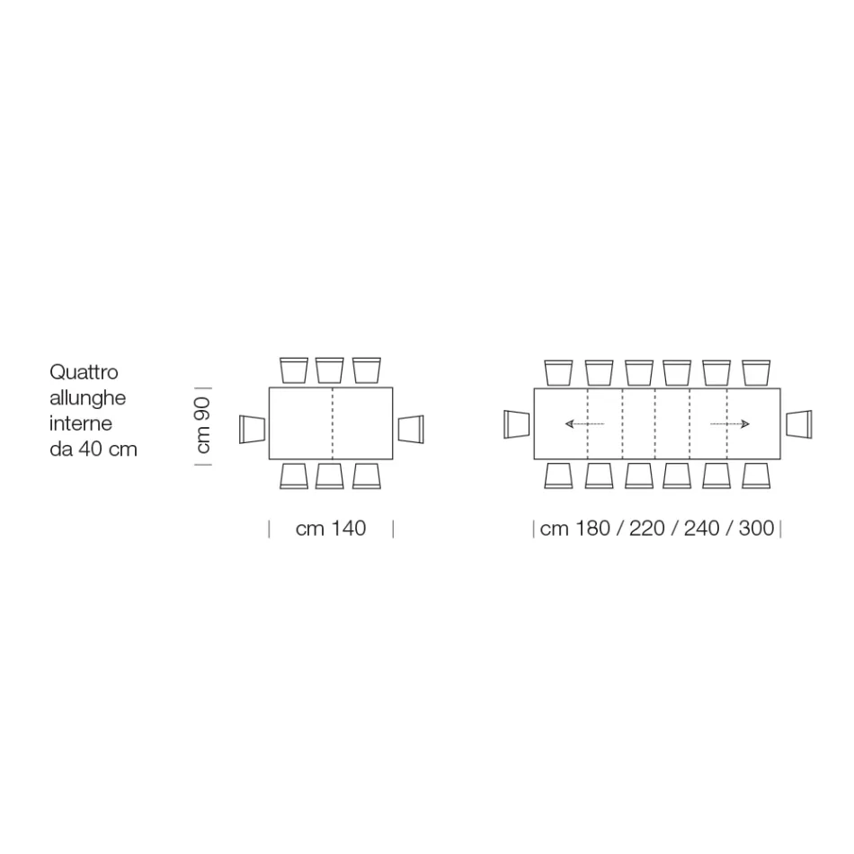 Uitschuifbare laminaathouten tafel tot 470 cm Made in Italy – Gordito Viadurini