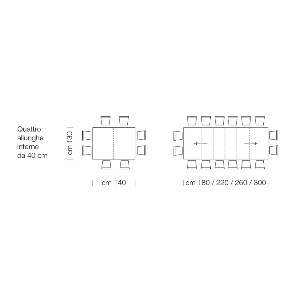 Uitschuifbare laminaathouten tafel tot 470 cm Made in Italy – Gordito Viadurini