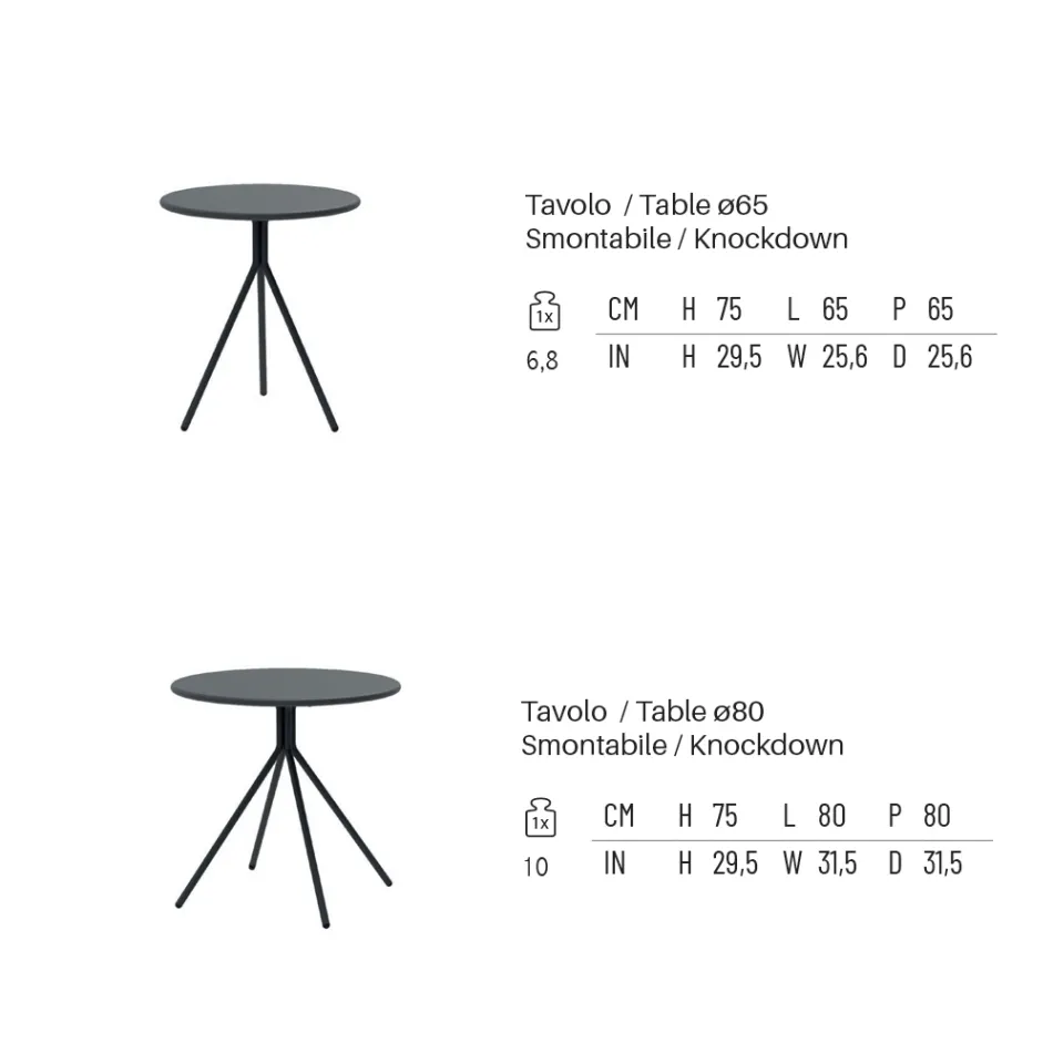 Ronde tuintafel van gegalvaniseerd staal Made in Italy - Ralph Viadurini