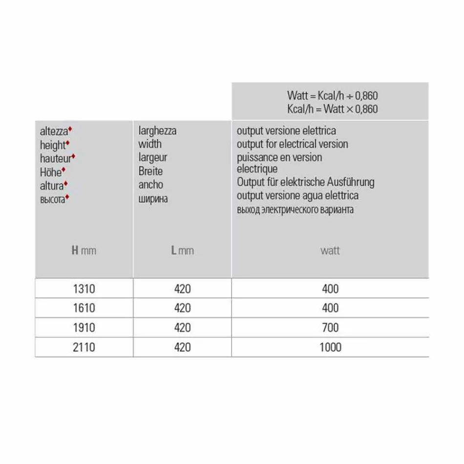 Verticale elektrische wandradiator in staal 900 W - 1000 lijnen Viadurini