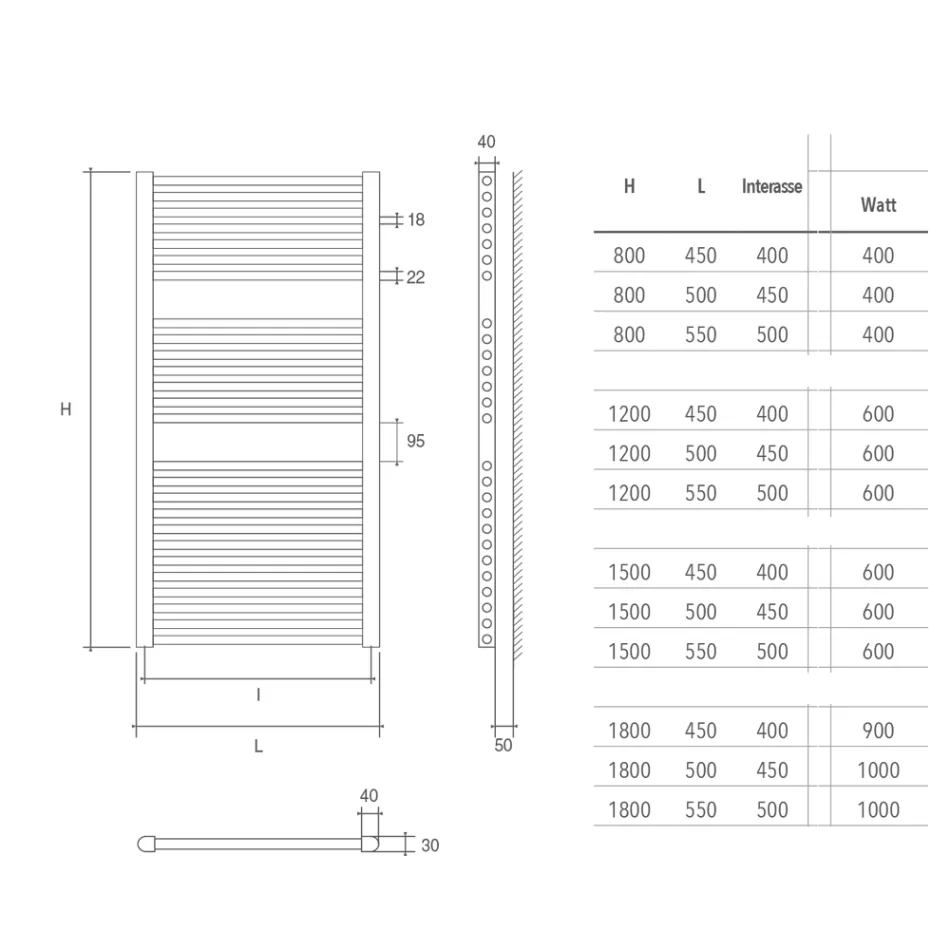 Verchroomde elektrische radiator tot 1000 watt Made in Italy - Berenice Viadurini