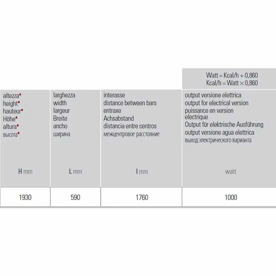 Design elektrische radiator voor woonkamer of badkamer met 1000 W led - glans Viadurini